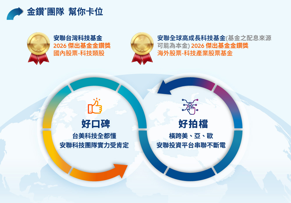 金鑽團隊 幫你卡位