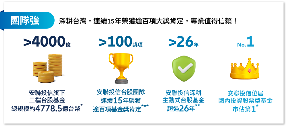 團隊強