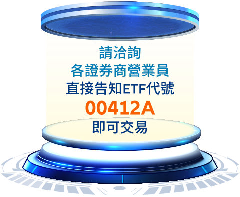 請洽詢各證劵商營業員，直接告知ETF代號00412A即可交易